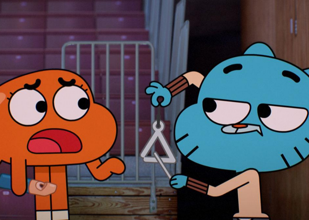 #77. The Amazing World of Gumball